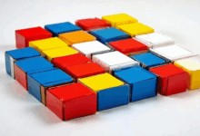 数据解读的置信区间如何设定？-Raccoon