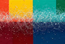 AI销售分析如何提升精准度-Raccoon