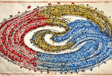 市场调研数据分析中的因子分析法步骤-Raccoon