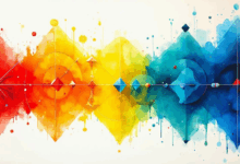 商务智能分析如何辅助战略规划?-Raccoon