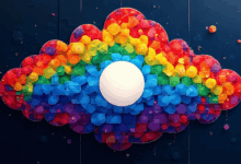 市场调研数据的信效度检验方法-Raccoon