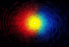 宏观分析的季节性调整方法-Raccoon