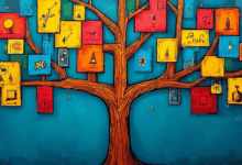 AI宏观分析如何应对通货膨胀？-Raccoon