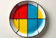 销售预测的集成学习方法有哪些？-Raccoon