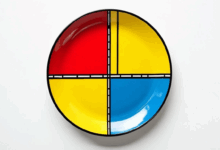 AI智能分析是否需要编程基础？-Raccoon