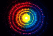 AI数据洞察在社交媒体中的应用。-Raccoon