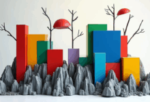 AI宏观分析的政策敏感度如何？-Raccoon