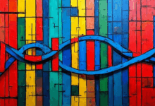 数据特征分析方法有哪些?-Raccoon