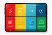 数据关键信息的权重分配方法?-Raccoon