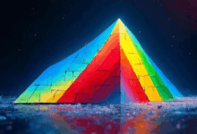 私有知识库的数据迁移与整合技巧-Raccoon