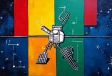 企业知识管理如何应对员工流动？-Raccoon