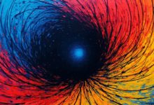 个性化数据分析的报告模板设计？-Raccoon