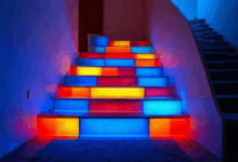 AI整合数据如何提升商业智能分析？-Raccoon