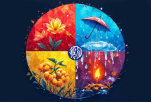 知识库搜索的智能化发展趋势？-Raccoon