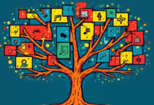 知识管理系统中如何嵌入个性化方案-Raccoon