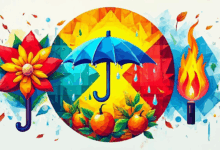 知识库搜索速度慢的常见原因及解决方法？-Raccoon