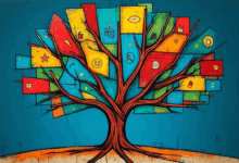 AI整合数据如何支持数据湖架构？-Raccoon