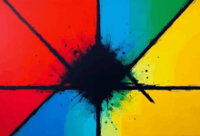 AI资产管理的成本效益分析？-Raccoon