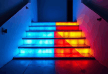 知识管理如何支持产品生命周期管理？-Raccoon