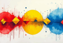 AI知识库的故障自修复机制-Raccoon