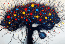 文档资产管理的生命周期？-Raccoon