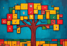 知识管理系统如何与OA系统集成？-Raccoon