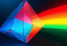 文档版本控制如何避免混乱？-Raccoon