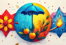 知识库搜索如何支持语义匹配？-Raccoon