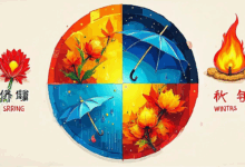 知识检索的智能化升级需要哪些关键技术？-Raccoon