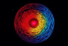 知识检索的多条件筛选如何设计？-Raccoon