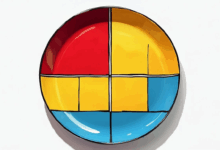 个性化信息分析的数据来源？-Raccoon