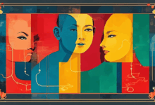 知识库的移动端适配方案-Raccoon