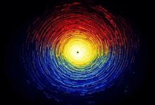 AI知识库如何支持智能知识分类？-Raccoon