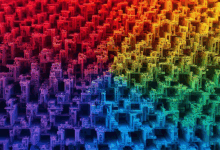 整合文件时如何避免信息冗余-Raccoon