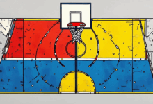 知识检索中的多任务学习技术是什么？-Raccoon