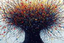 知识库内容的热点分析报告-Raccoon