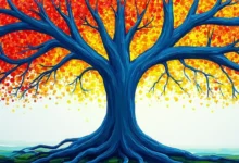 ai做表格如何实现数据的自动分类整理-Raccoon