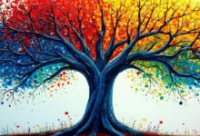 企业数智化升级的内部资源整合怎么做-Raccoon