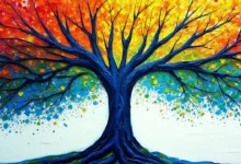 AI富文本分析的教育类实验数据技巧-Raccoon