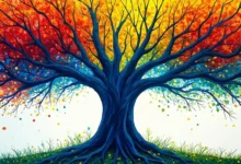 德语学术论文的 AI 检测拼写工具推荐-Raccoon