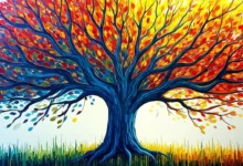 在线分析仪表如何设置数据的异常告警阈值-Raccoon