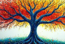 大数据分析及可视化在交通管理中的应用-Raccoon