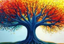 数据统计网站的用户注册和使用指南-Raccoon