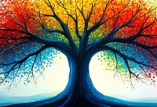 BI 数据在企业营销决策中的应用场景-Raccoon