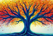 2025 年热门的免费 AI 要素提取工具-Raccoon