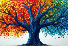 ai 数据模型在精准营销中的应用案例-Raccoon