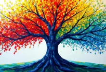 bi 数据可视化工具的动态交互功能-Raccoon