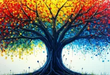 分析与改进数据的标准化报告模板-Raccoon