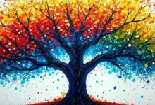 SAS数据分析如何构建金融行业的信用评分模型-Raccoon