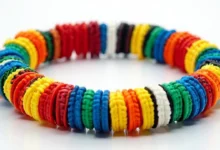 知识库系统的用户注册与权限分配流程-Raccoon